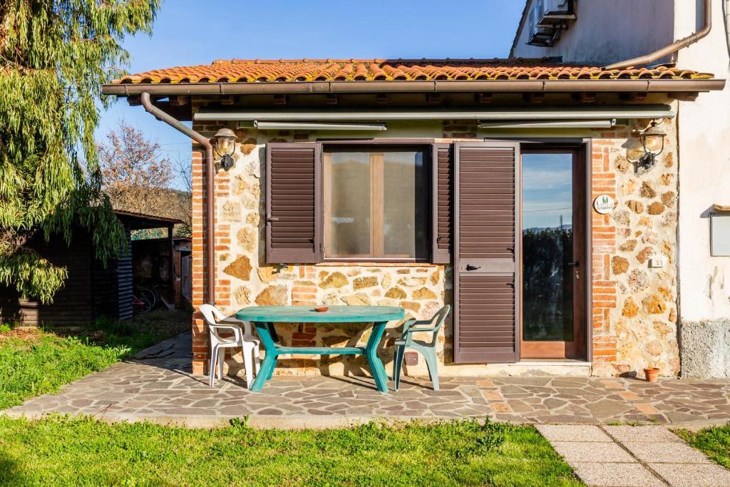Le Gerlette – La Capanna